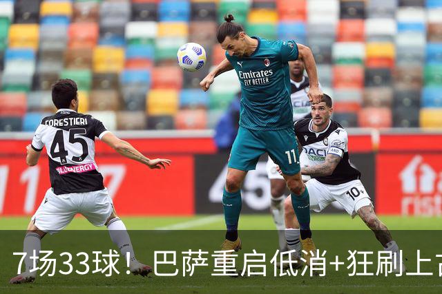 7场33球！巴萨重启低消+狂刷上古纪录 拉菲亚马尔封神